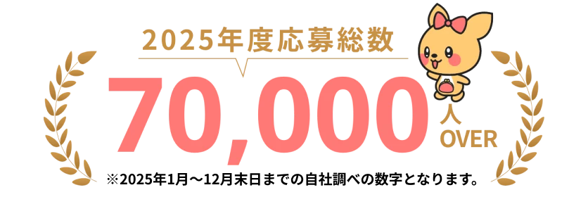 2025年度応募者数[70,000]人over ※※2025年1月〜12月末日までの自社調べの数字となります。