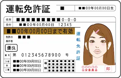 身分証明書
