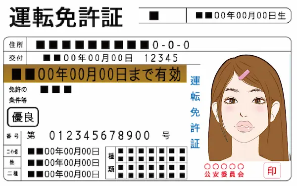 身分証明書