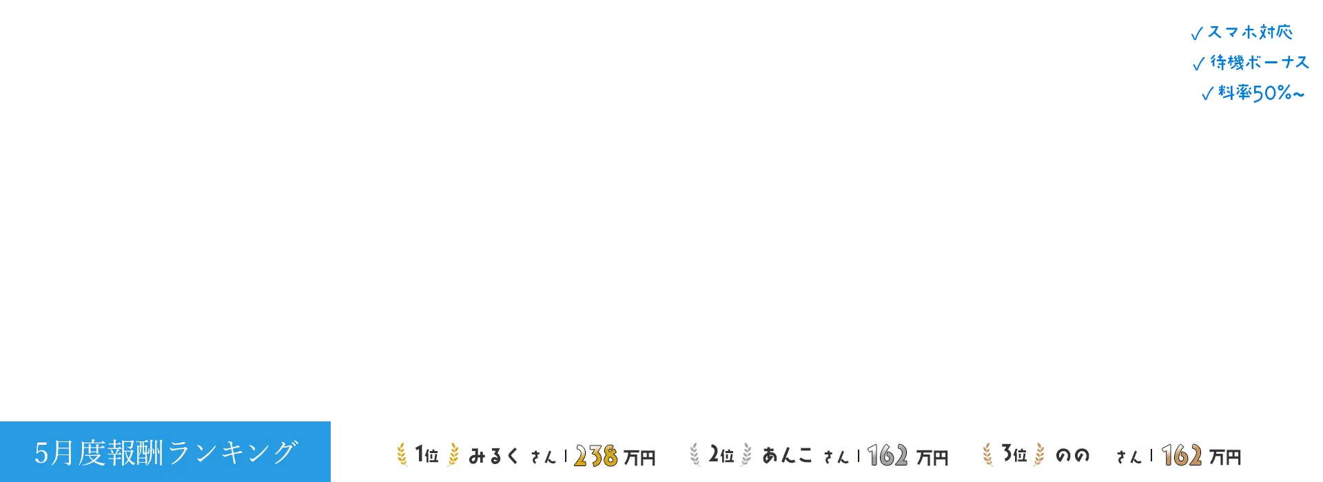 バーチャルライブチャット