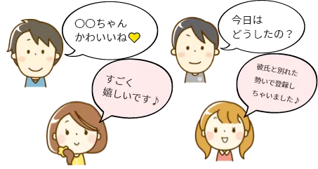 ノンアダルトチャットレディの-受け答え-1「〇〇ちゃんかわいいね」「すごくうれしいです」2「今日はどうしたの？」「彼氏と別れた勢いで登録しちゃいました」 