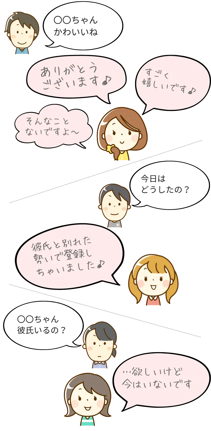 ノンアダルトチャットレディの-受け答え-1「〇〇ちゃんかわいいね」「すごくうれしいです」2「今日はどうしたの？」「彼氏と別れた勢いで登録しちゃいました」 