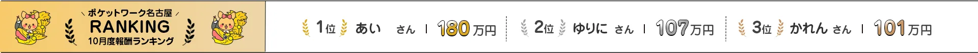 ポケットワーク名古屋 10月度報酬ランキング | 1位 あい さん 180万円 / 2位 ゆり さん 107万円 / 3位 かれん さん 101万円