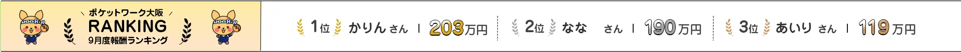 ポケットワーク大阪 9月度報酬ランキング | 1位 かりん さん 203万円 / 2位 なな さん 190万円 / 3位 あいり さん 119万円