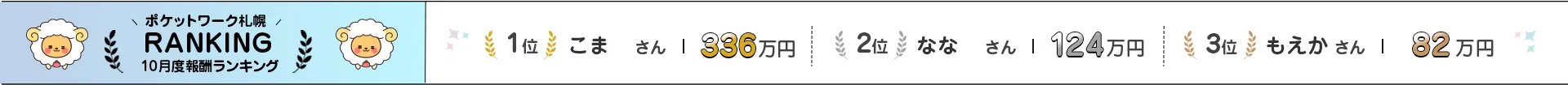 ポケットワーク札幌 10月度報酬ランキング | 1位 こま さん 270万円 / 2位 なな さん 116万円 / 3位 もえか さん 82万円