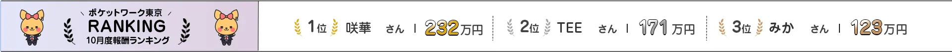 ポケットワーク新宿 10月度報酬ランキング | 1位 咲華 さん 232万円 / 2位 TEE さん 171万円 / 3位 みか さん 123万円