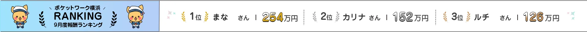 ポケットワーク横浜 9月度報酬ランキング | 1位 まな さん 254万円 / 2位 カリナ さん 152万円 / 3位 ルチ さん 126万円