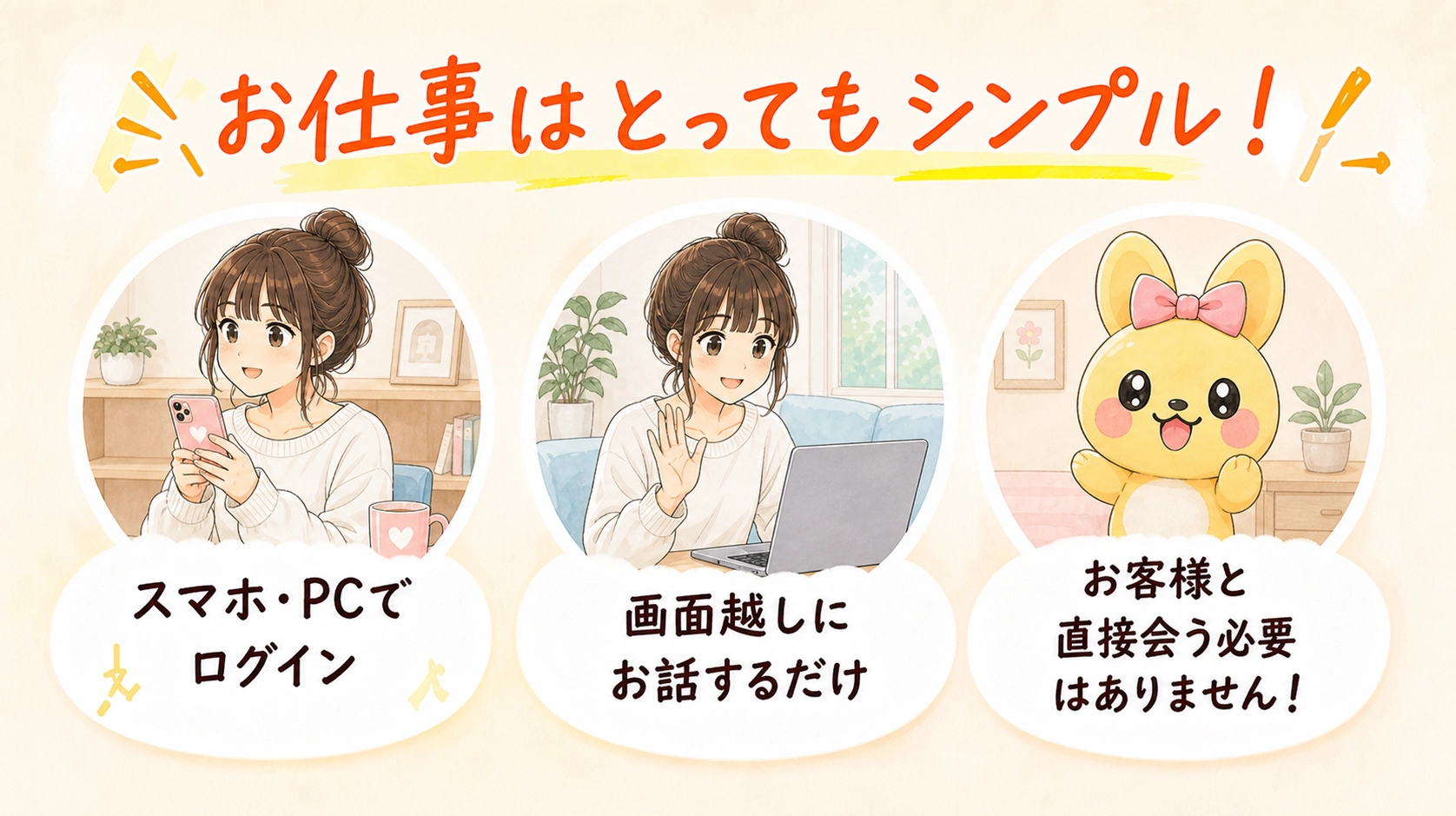 仕事はとてもシンプル。スマホやPCでログインし、画面越しにお話しするだけ。お客様と直接会う必要はありません