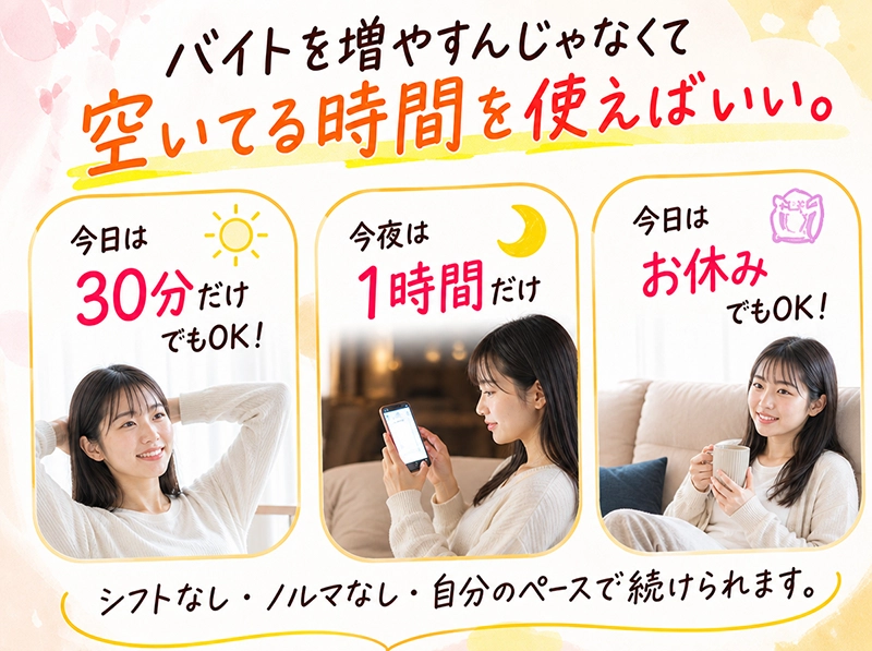 バイトを増やさず空いてる時間を使えばいい。30分だけ、1時間だけ、休日だけでも自分のペースで続けられます