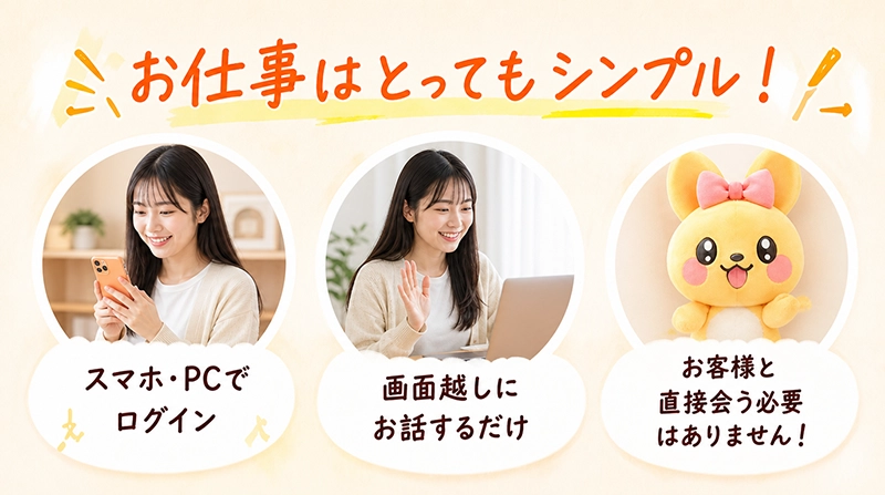 仕事はとてもシンプル。スマホやPCでログインし、画面越しにお話しするだけ。お客様と直接会う必要はありません