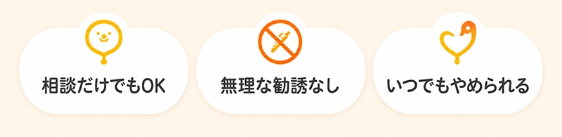 相談だけでもOK、無理な勧誘なし、いつでもやめられる。ポケットワークの安心ポイント