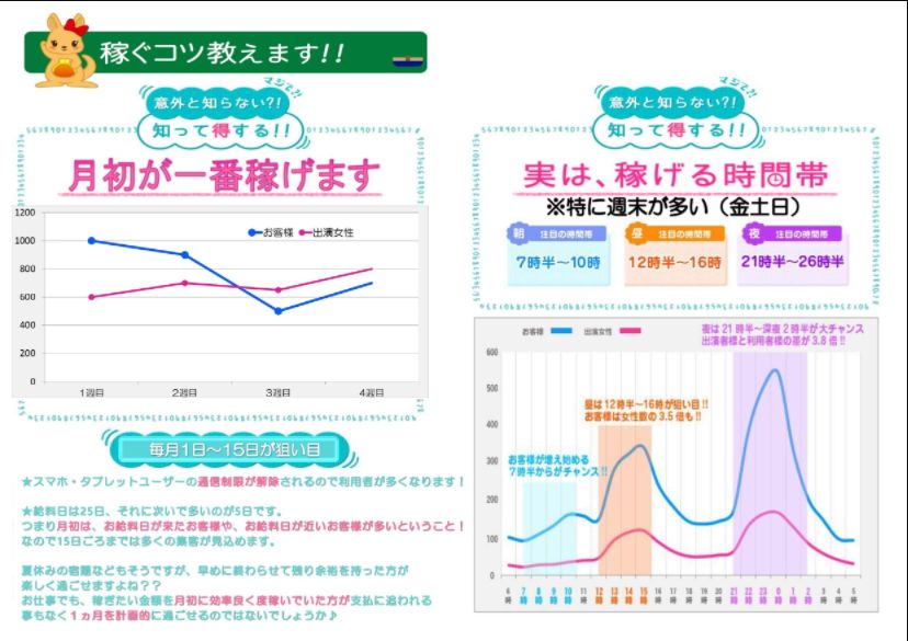 閑散期に向けて✨